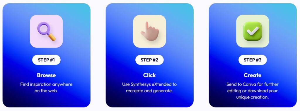 Synthesys eXtended Review How Does It Work