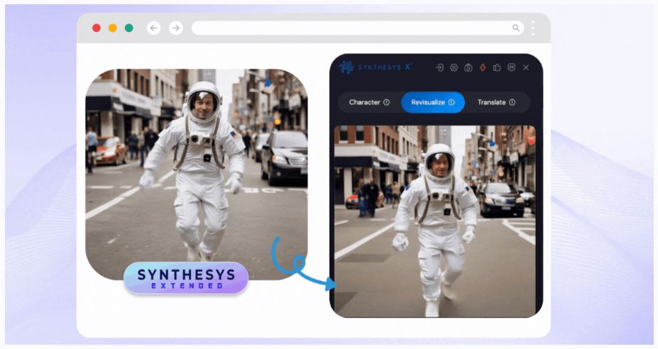 Synthesys eXtended Review How Does It Work With Canva