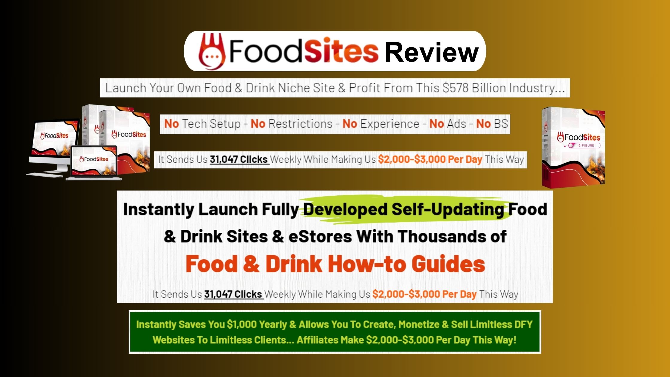 FOODSITES Review Featured Image